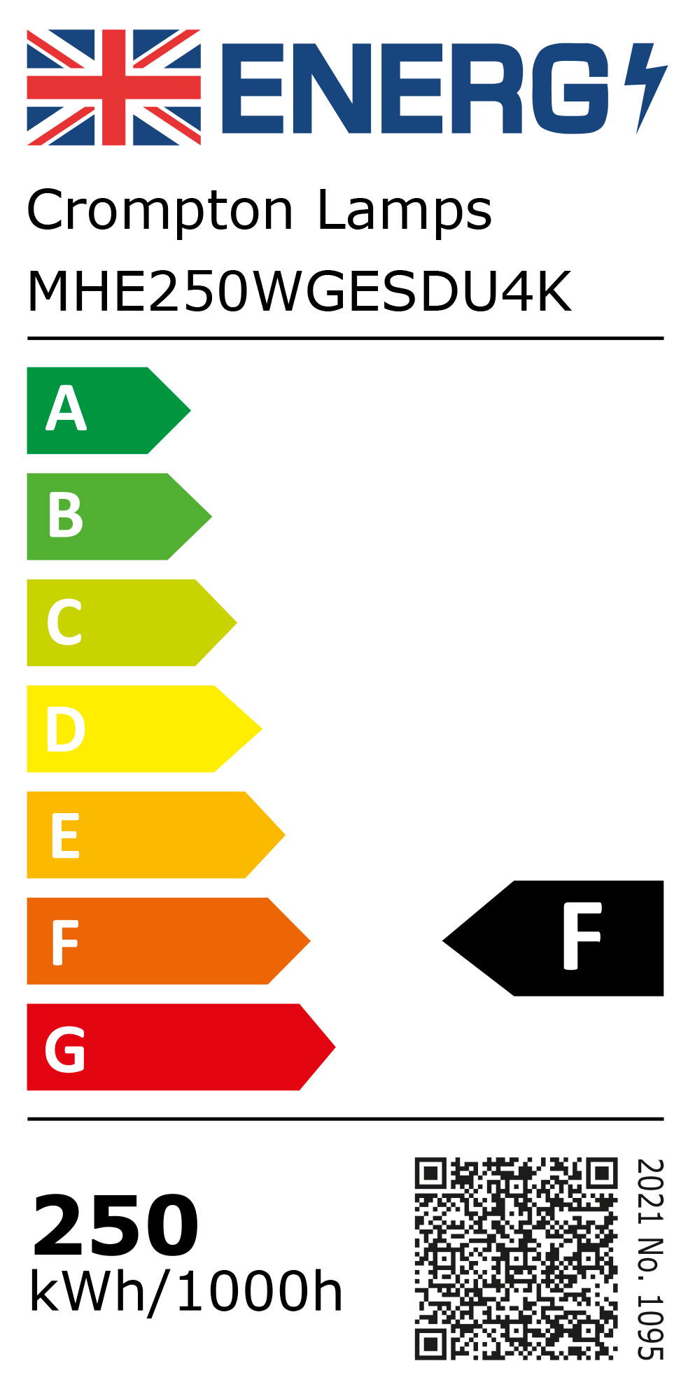 New 2021 Energy Rating Label: Stock Code MHE250WGESDU4K