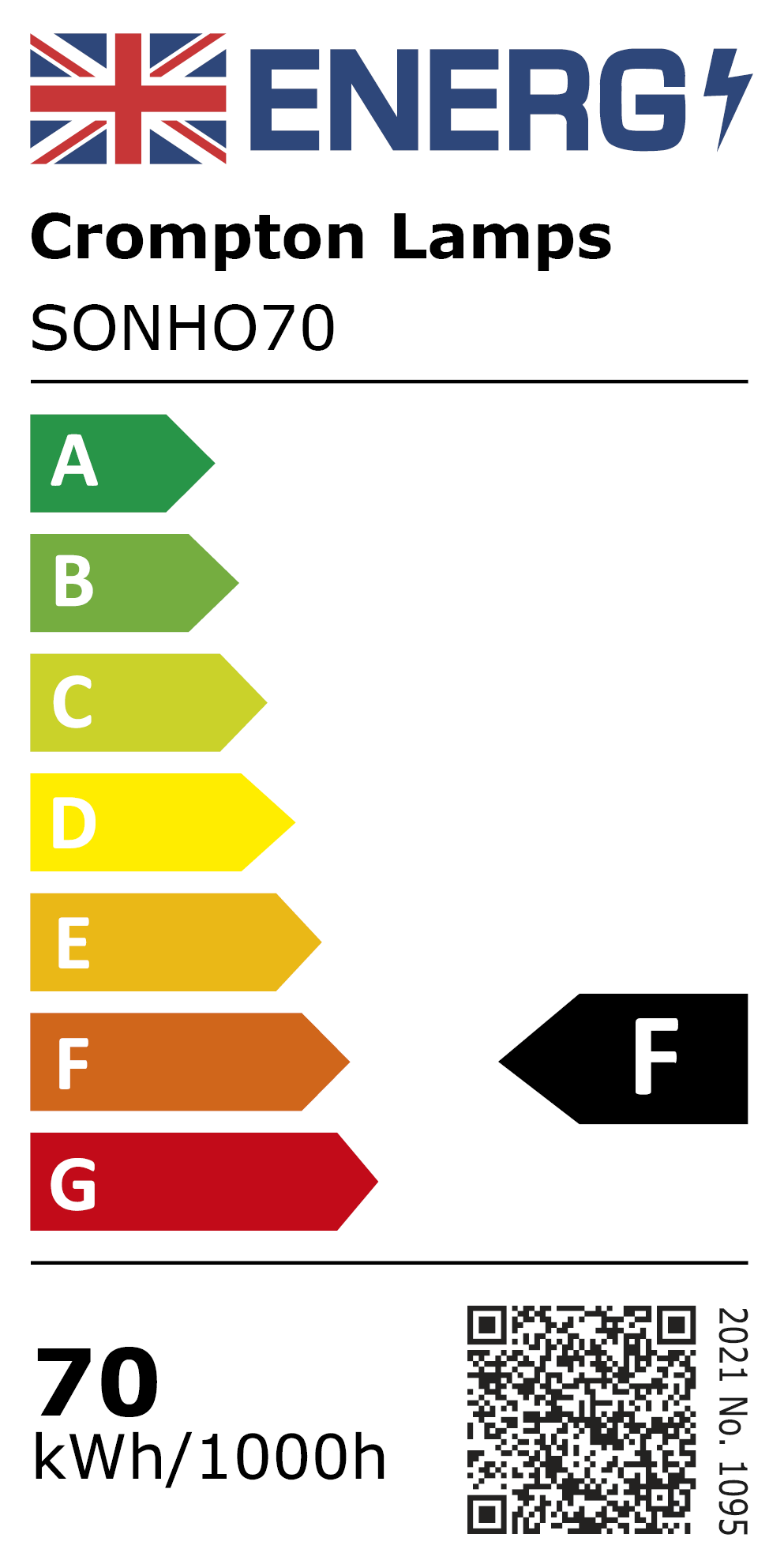 New 2021 Energy Rating Label: Stock Code SONHO70